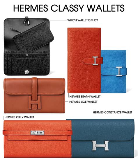 hermes box wallet|Hermes wallet price.